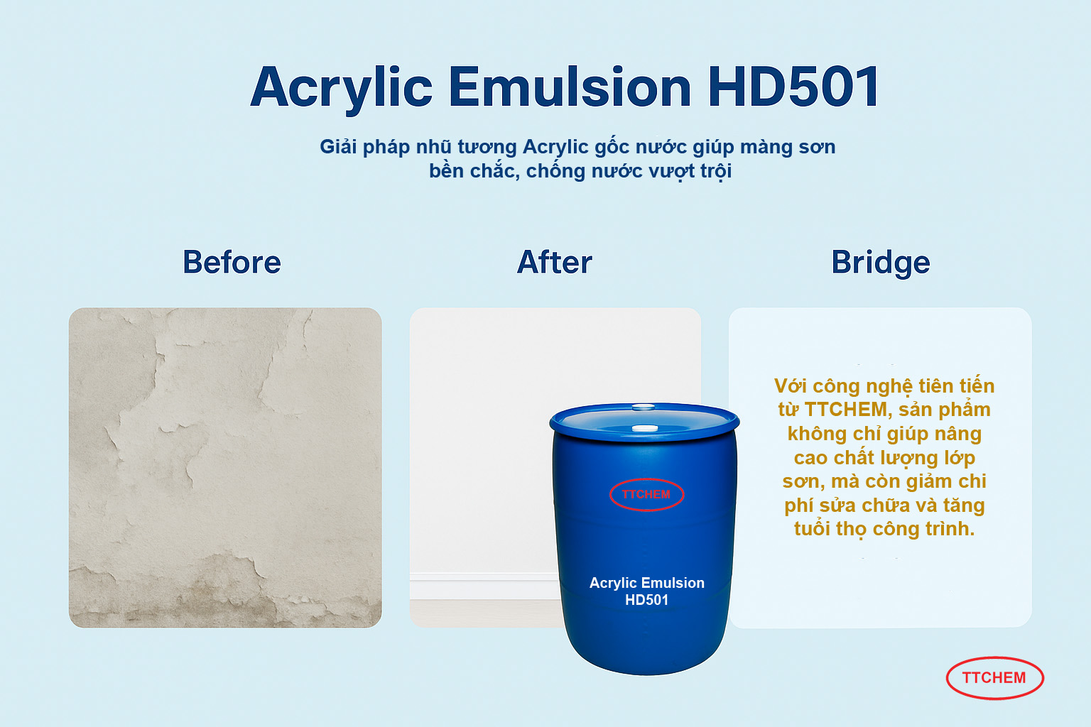 Acrylic-emulsion-hd501-giai-phap-nhu-tuong-acrylic-goc-nuoc-giup-mang-son-ben-chac-chong-nuoc-vuot-troi